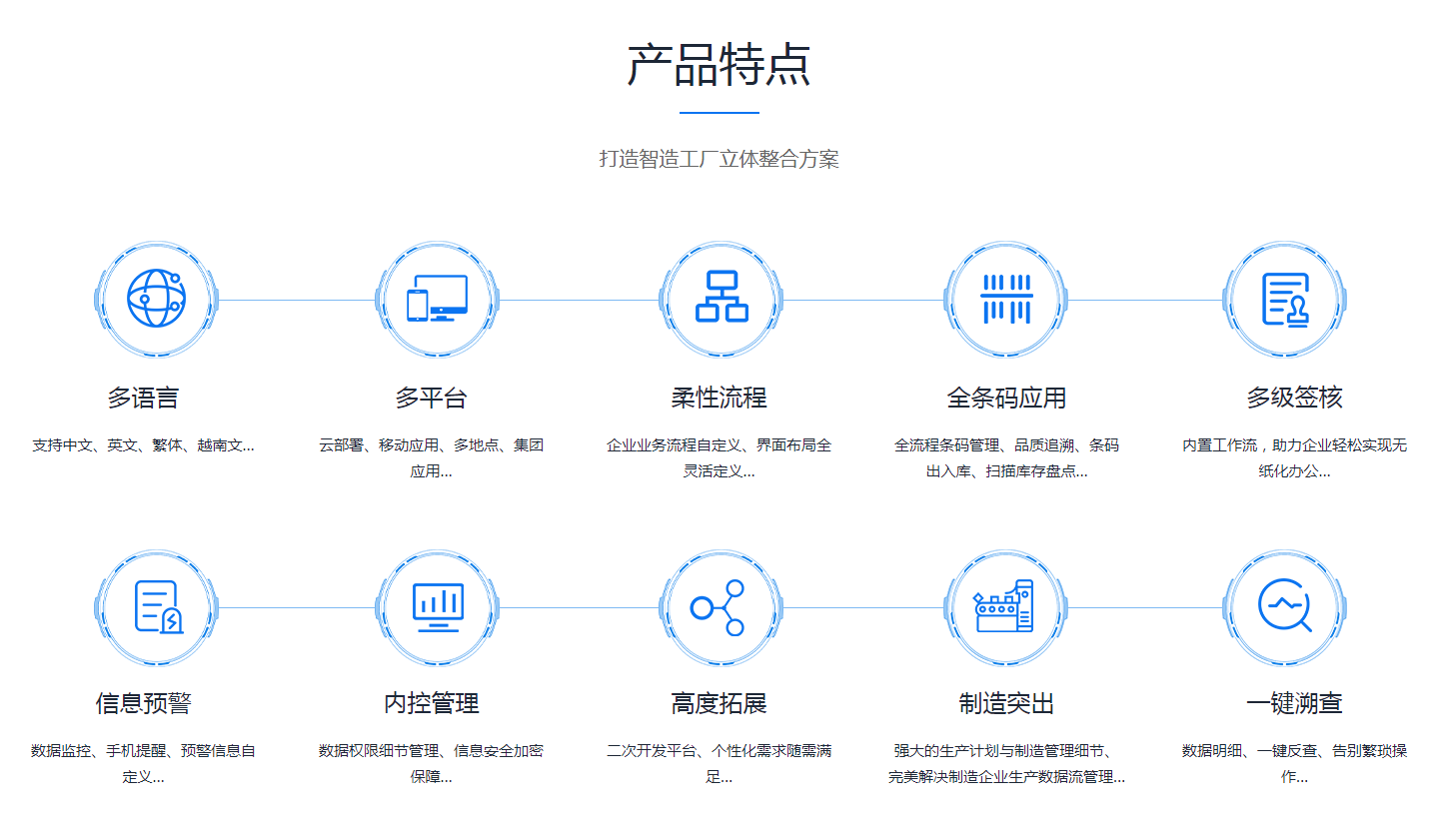 乐动官方端网页版-乐动（中国）
是怎么操作的?