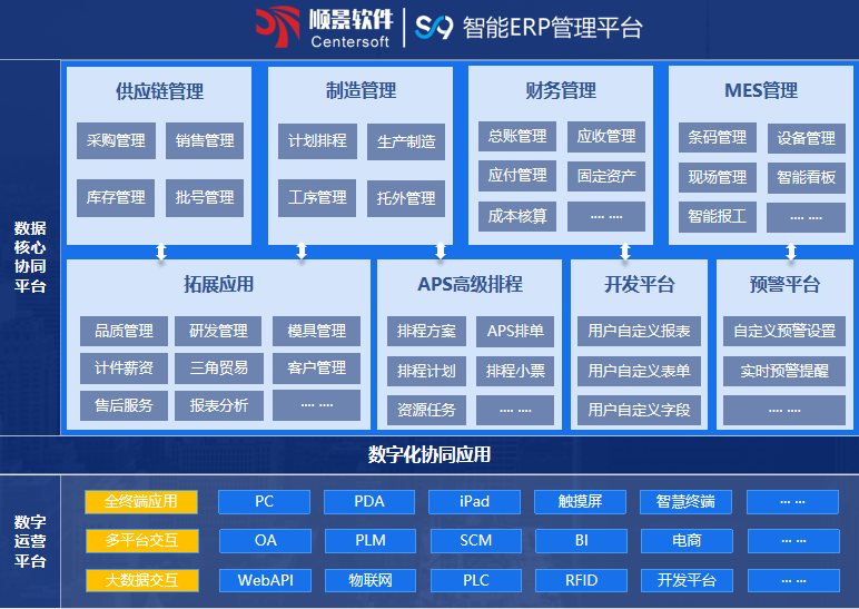顺景S9 乐动官方端网页版-乐动(中国)
顺景S9 乐动官方端网页版-乐动(中国)