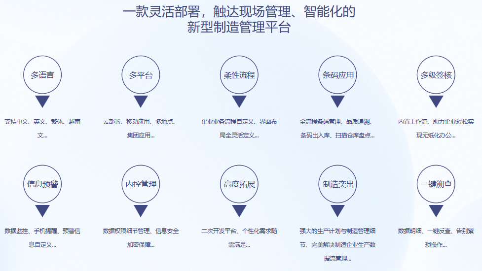 顺景S9 乐动官方端网页版-乐动(中国)
顺景S9 乐动官方端网页版-乐动(中国)